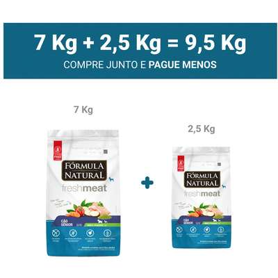 Ração Seca Fórmula Natural Fresh Meat Cães Sênior Raças Mini e Pequena