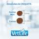 Ração Seca Vet Life Natural Obesity e Diabetic Fish para Cães