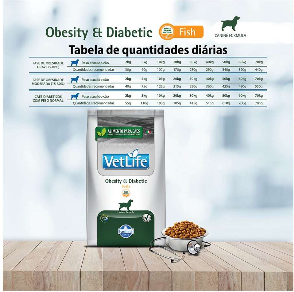 Ração Seca Vet Life Natural Obesity e Diabetic Fish para Cães - 2Kg