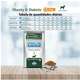 Ração Seca Vet Life Natural Obesity e Diabetic Fish para Cães