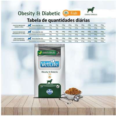 Ração Seca Vet Life Natural Obesity e Diabetic Fish para Cães