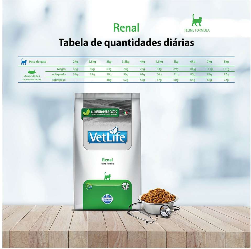 Ração Farmina Vet Life Natural Renal para Gatos Adultos com Problemas Renais - 400 g