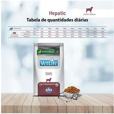 Ração Farmina Vet Life Natural Hepatic para Cães com Insuficiência Hepática