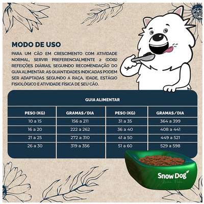 Ração Seca Snow Dog Flores Calmante para Cães Filhotes Porte Médio e Grande