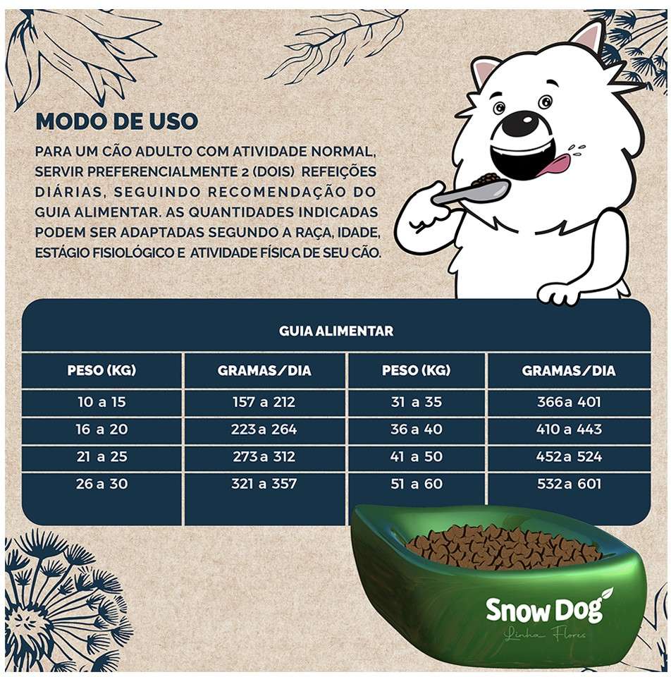 Ração Seca Snow Dog Flores Power para Cães Adultos Porte Médio e Grande - 20Kg