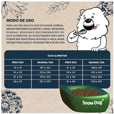 Ração Seca Snow Dog Flores Power para Cães Adultos Porte Médio e Grande