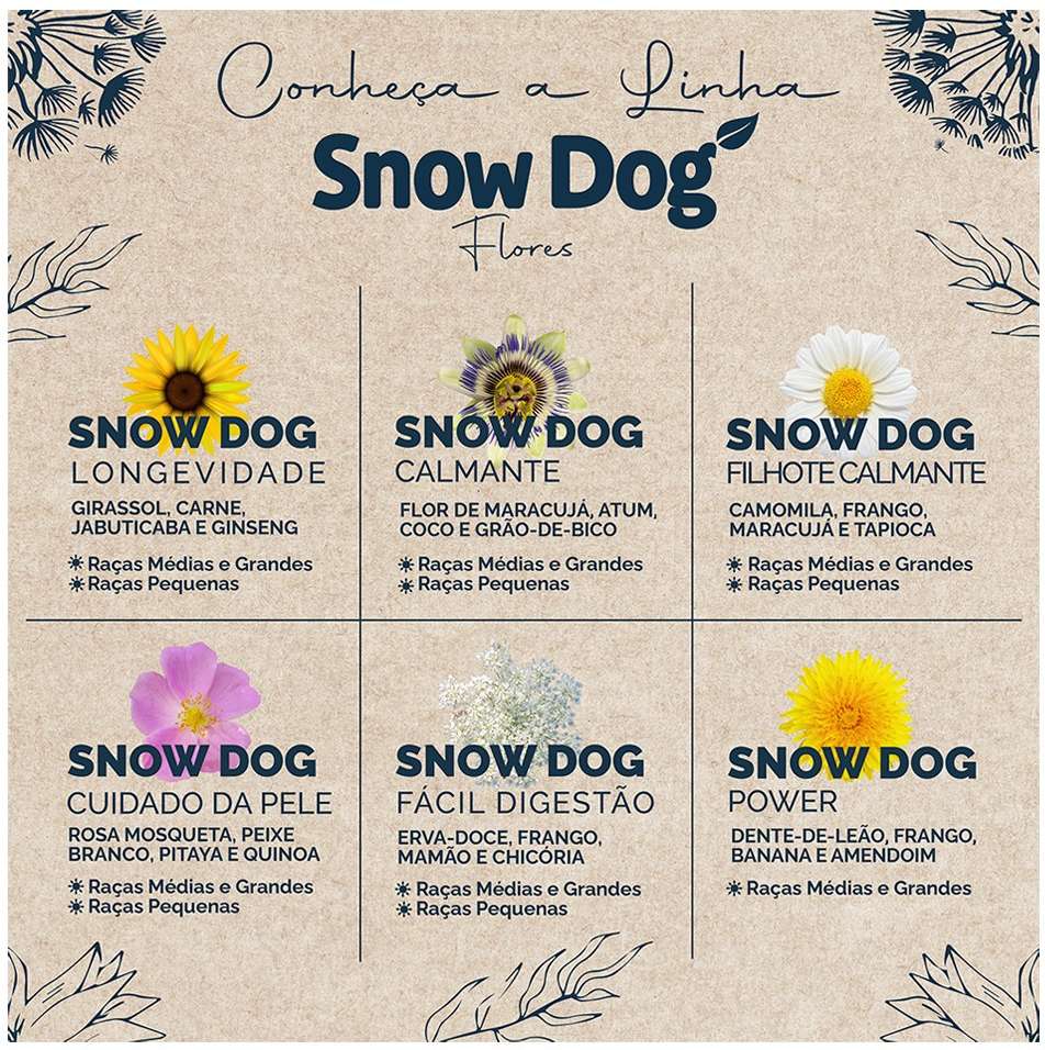 Ração Seca Snow Dog Flores Power para Cães Adultos Porte Médio e Grande - 20Kg