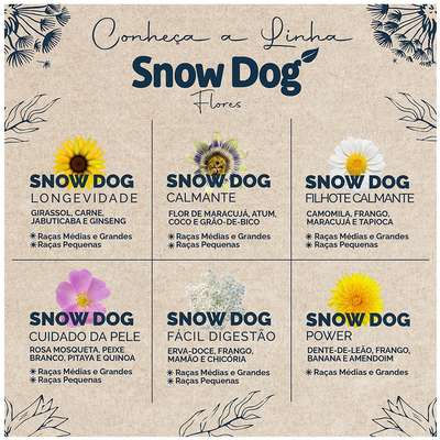 Ração Seca Snow Dog Flores Power para Cães Adultos Porte Médio e Grande