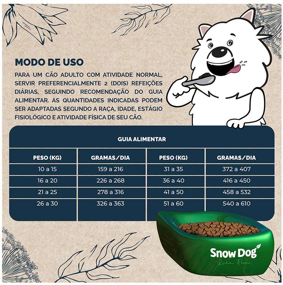 Ração Seca Snow Dog Fácil Digestão para Cães Adultos Porte Médio e Grande - 20Kg
