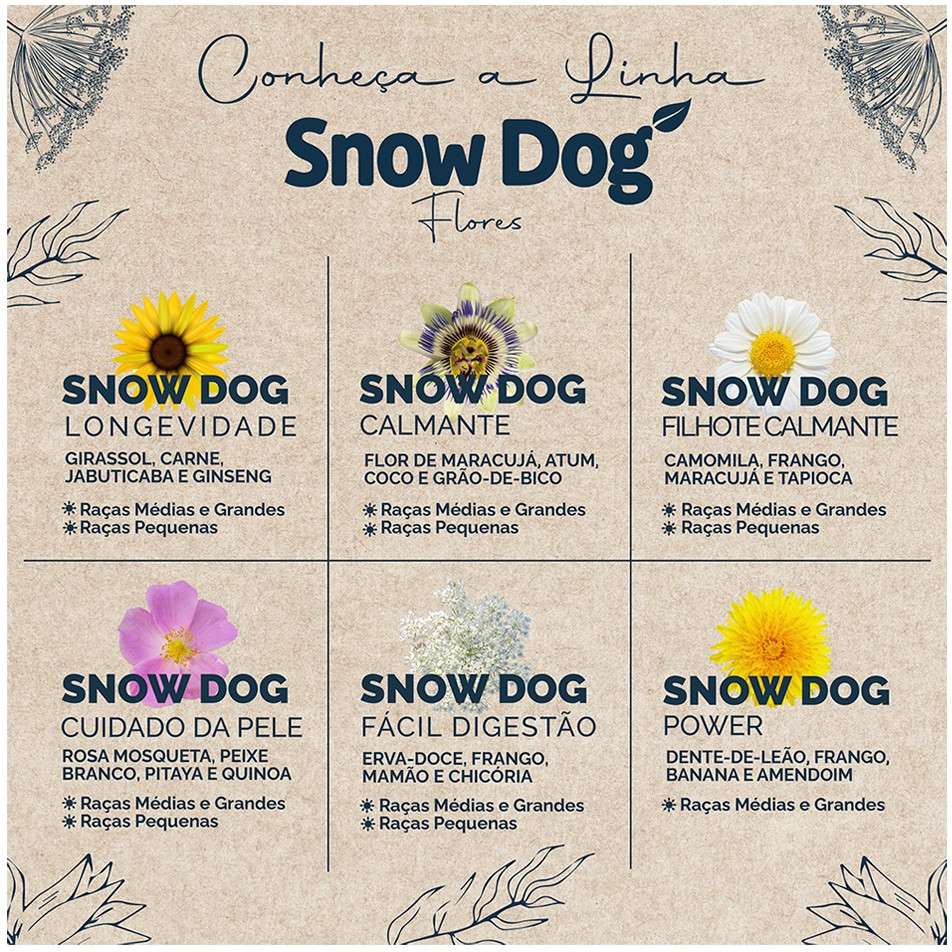 Ração Seca Snow Dog Fácil Digestão para Cães Adultos Porte Médio e Grande - 20Kg