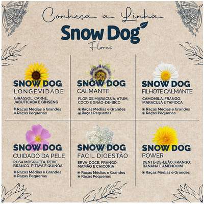 Ração Seca Snow Dog Fácil Digestão para Cães Adultos Porte Médio e Grande