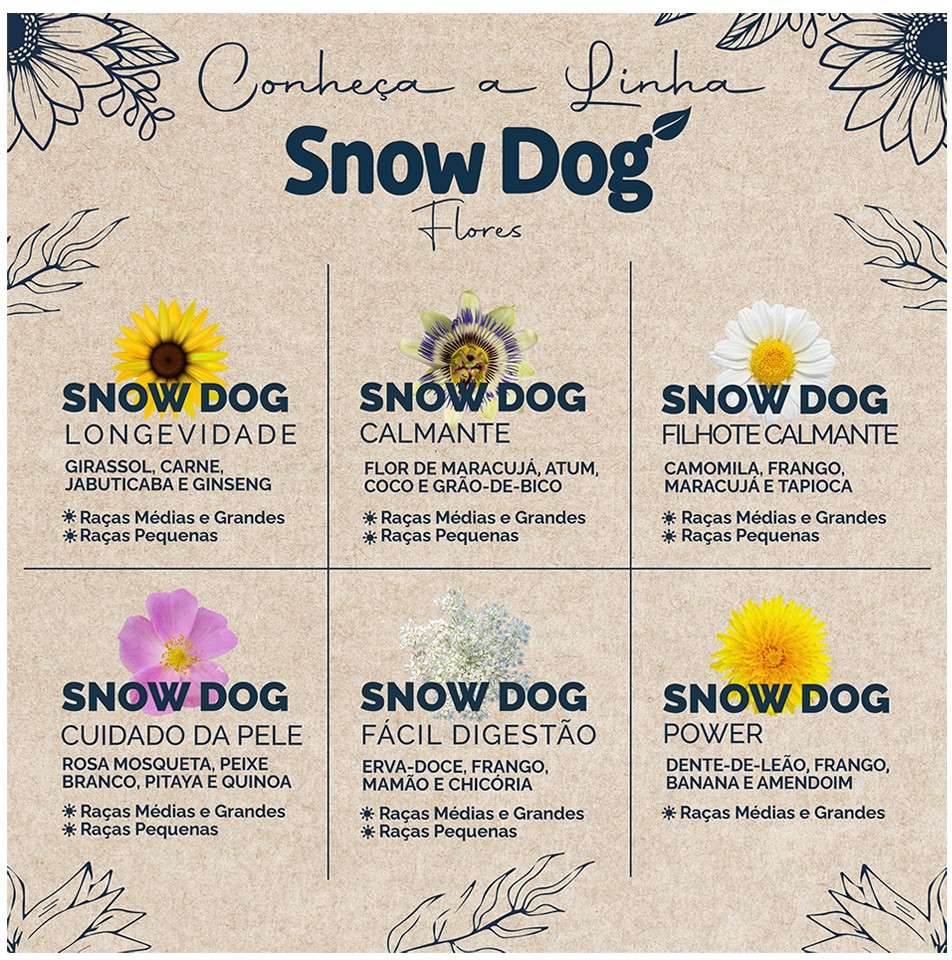 Ração Seca Snow Dog Flores Longevidade para Cães Adultos Porte Médio e Grande - 15Kg