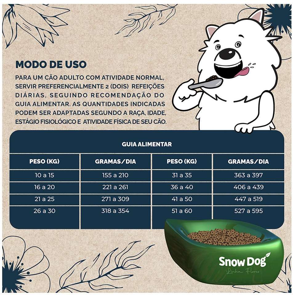 Ração Seca Snow Dog Flores Cuidado da Pele para Cães Adultos Porte Médio e Grande - 20Kg