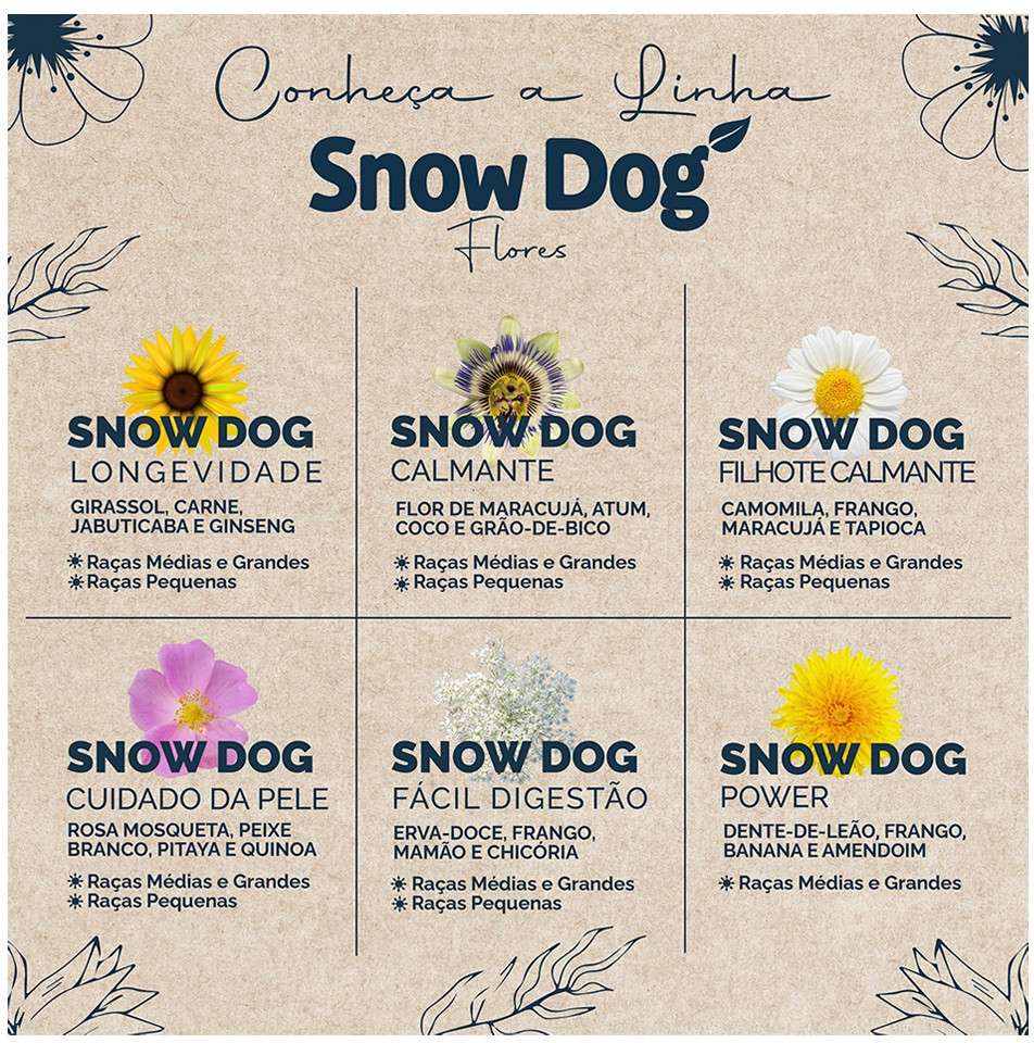 Ração Seca Snow Dog Flores Cuidado da Pele para Cães Adultos Porte Médio e Grande - 20Kg