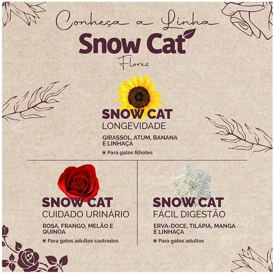 Ração Seca Snow Cat Flores Cuidado Urinário para Gatos Castrados - 10,1Kg
