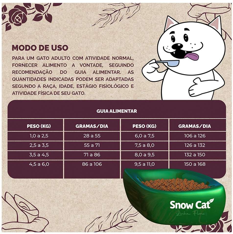 Ração Seca Snow Cat Flores Cuidado Urinário para Gatos Castrados - 10,1Kg