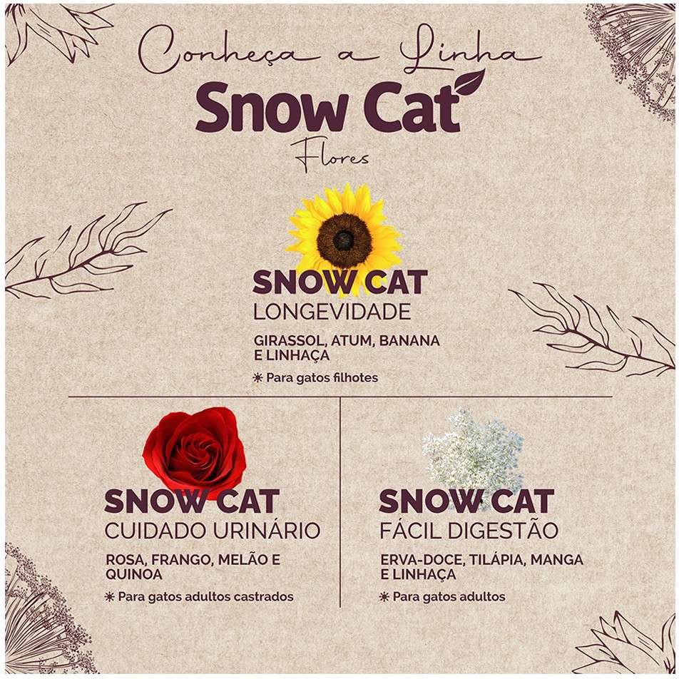 Ração Seca Snow Cat Flores Fácil Digestão para Gatos Adultos - 20Kg
