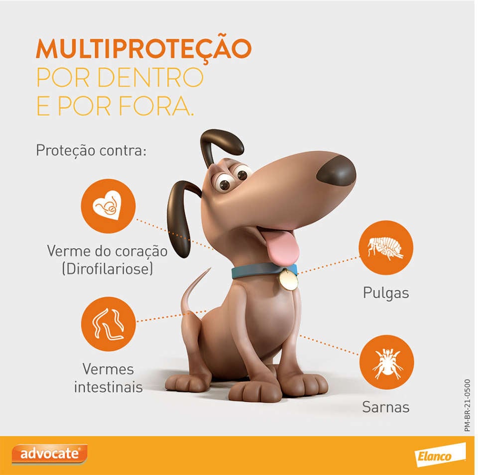 Antipulgas e Vermicida Advocate 40 mg para Cães até 4Kg - 1 Pipeta