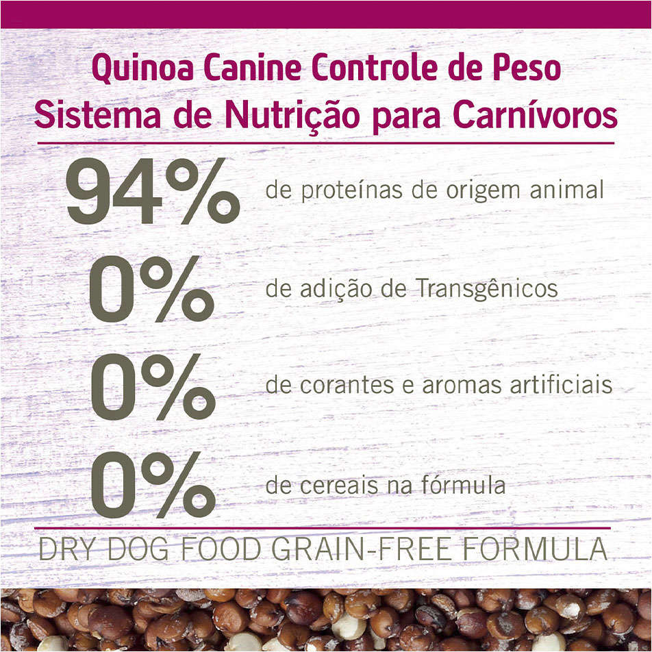 Ração Seca Farmina N&D Quinoa Controle de Peso para Cães Adultos Porte Mini - 2,5Kg