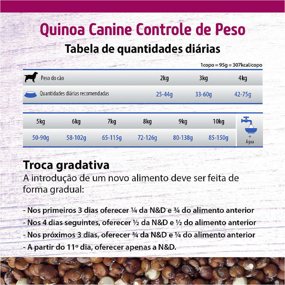 Ração Seca Farmina N&D Quinoa Controle de Peso para Cães Adultos Porte Mini - 2,5Kg