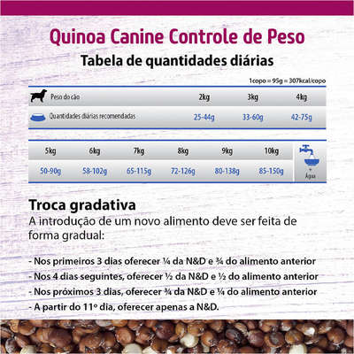 Ração Seca Farmina N&D Quinoa Controle de Peso para Cães Adultos Porte Mini