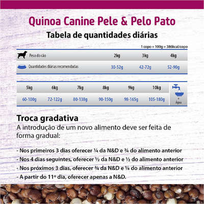 Ração Seca Farmina N&D Quinoa Pele e Pelo para Cães Adultos Porte Mini