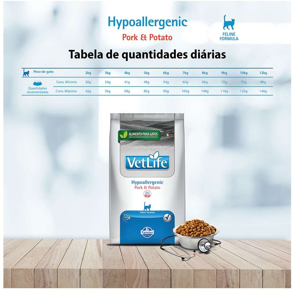 Ração Seca Farmina Vet Life Natural Hypoallergenic Pork e Potato para Gatos Adultos - 2Kg