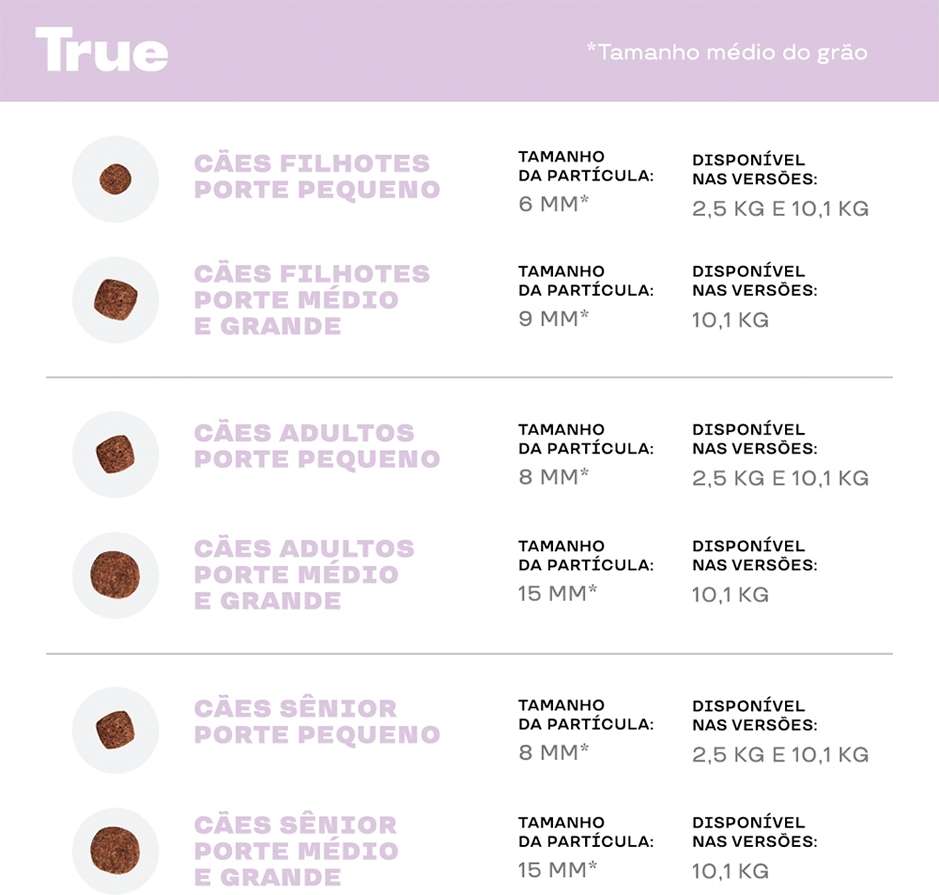 Ração Natural True para Cães Senior Raças Pequenas - 2,5Kg