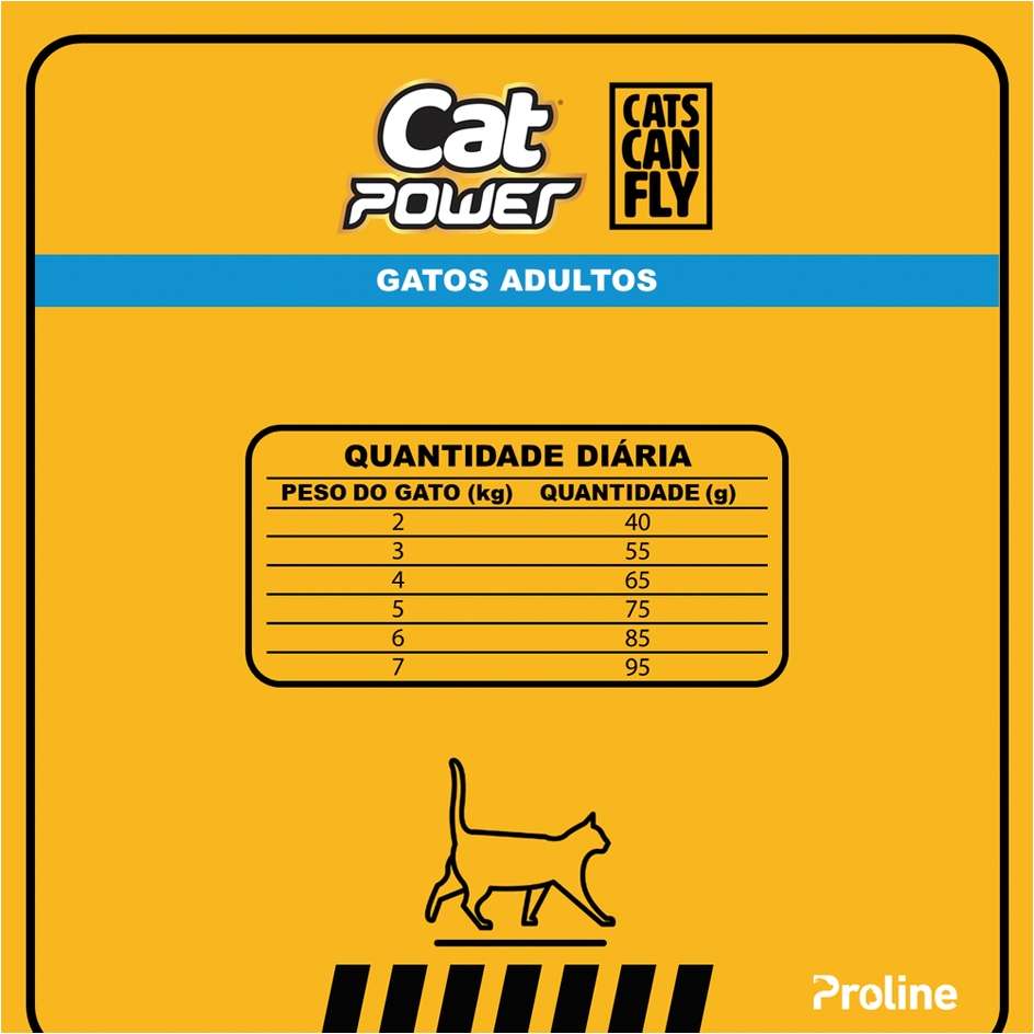 Ração Seca Cat Power Cats Can Fly Carne para Gatos Adultos - 1Kg