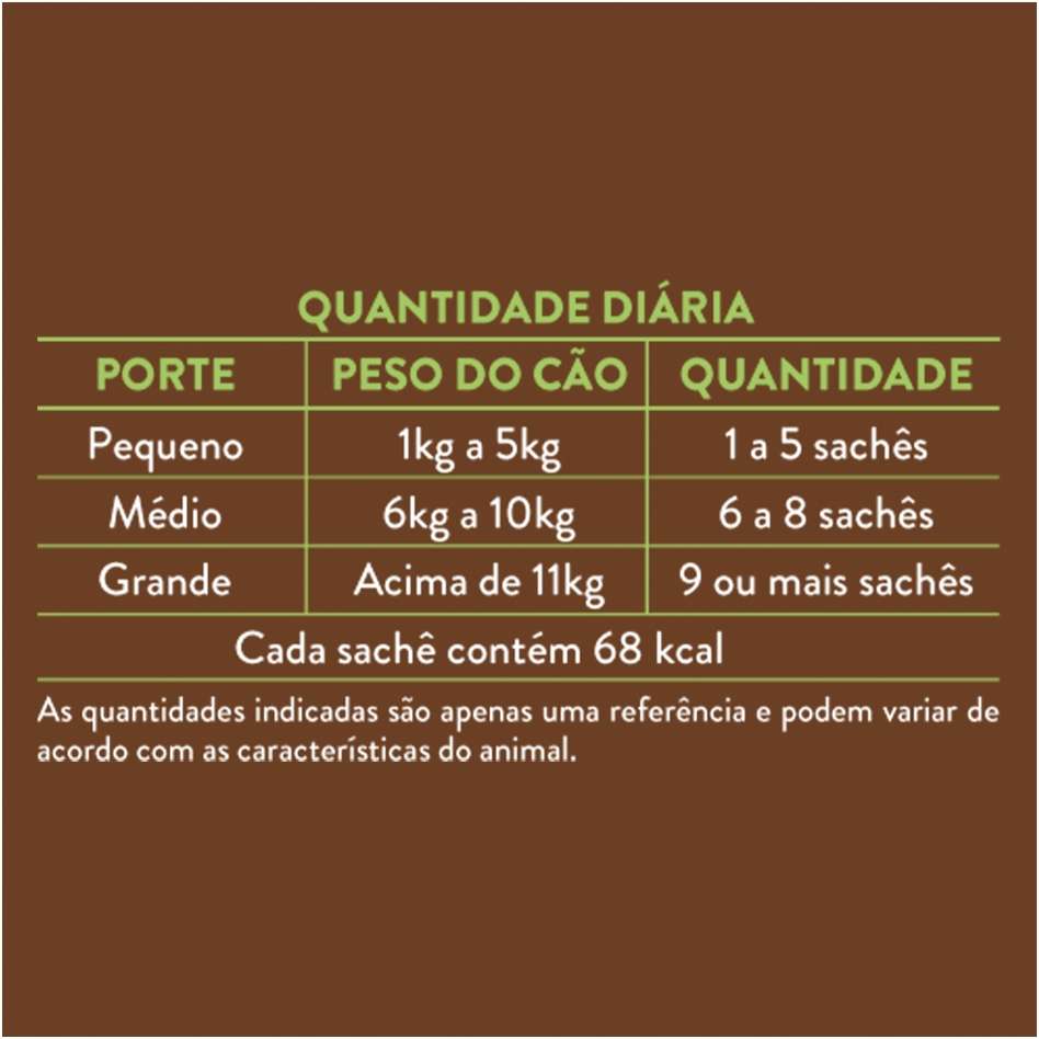 Ração Úmida Quatree Supreme Cordeiro para Cães Adultos - 100 g