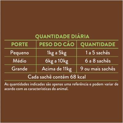 Ração Úmida Quatree Supreme Cordeiro para Cães Adultos
