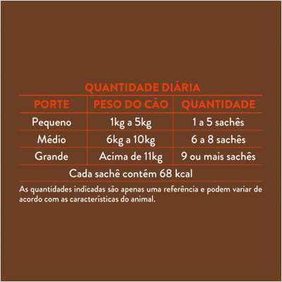 Ração Úmida Quatree Supreme Carne para Cães Adultos