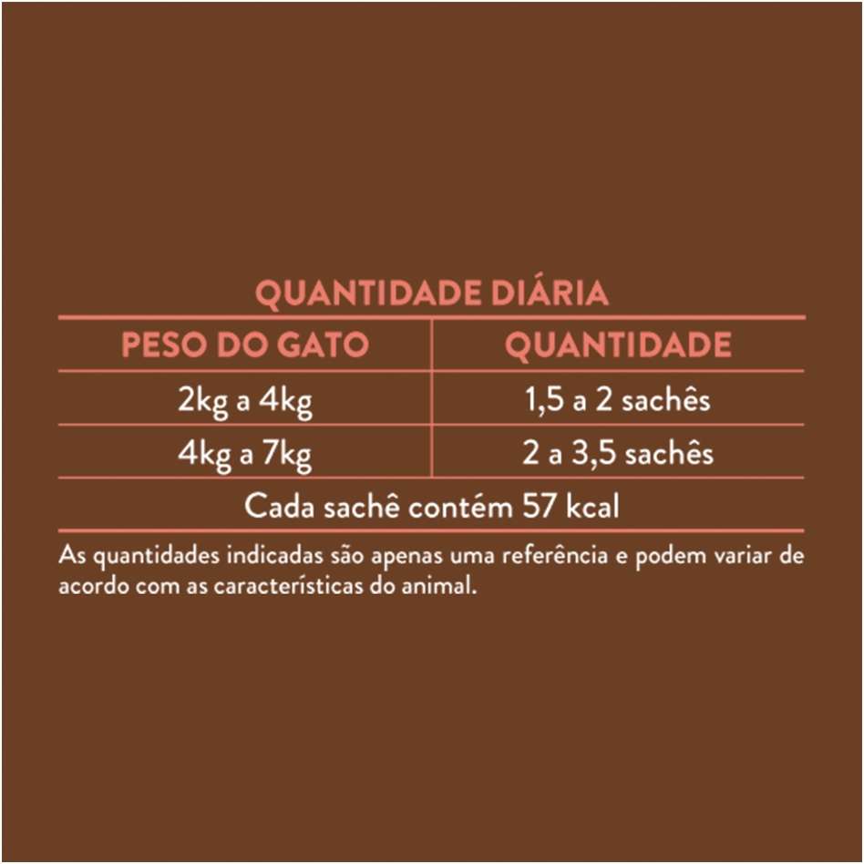Ração Úmida Quatree Supreme Frango para Gatos Castrados - 85 g