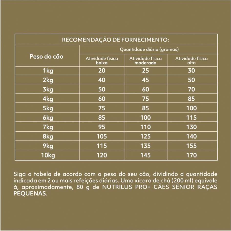 Ração Nutrilus Pro+ Frango & Carne para Cães Sênior de Raças Pequenas - 10,1Kg