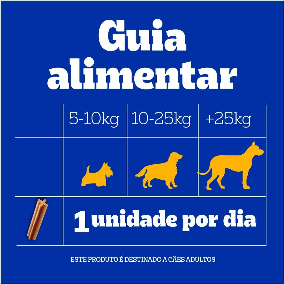 Petisco Pedigree Dentastix para Cães Adultos Porte Médio Sabor Carne - 7 Unidades