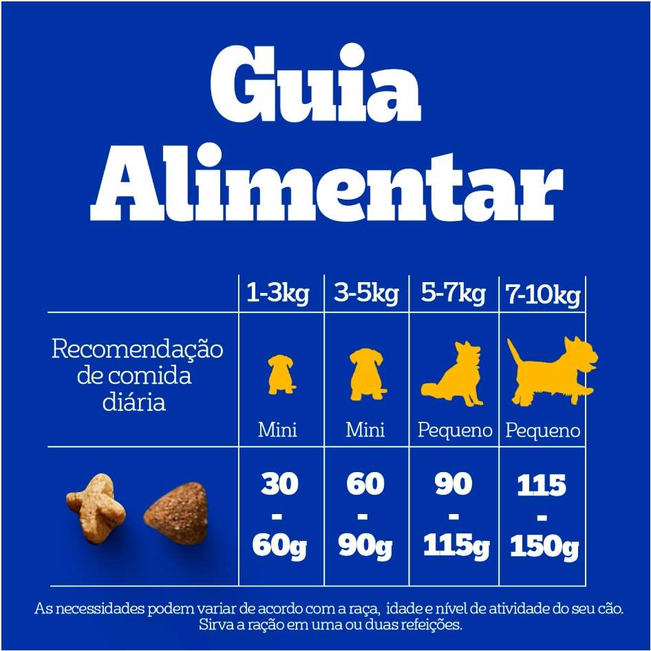 Ração Pedigree Carne e Vegetais Cães Adultos Raças Pequenas e Minis - 15Kg