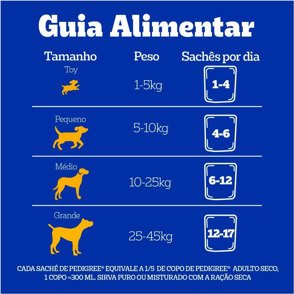 Ração Úmida Pedigree Sachê Cordeiro ao Molho para Cães Adultos de Raças Pequenas - 100 g