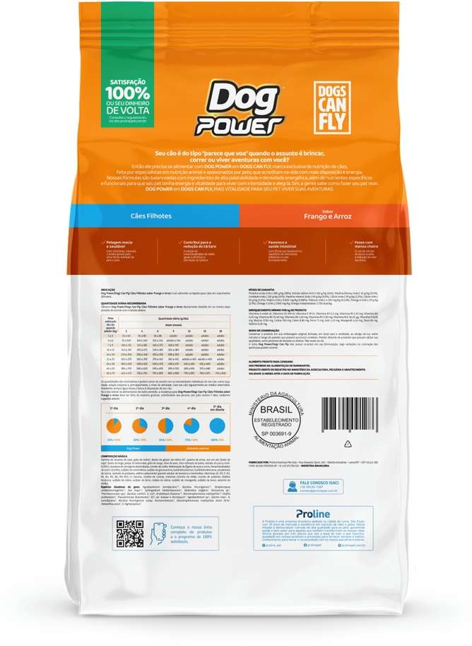Ração Seca Dog Power Frango e Arroz para Cães Filhotes - 20Kg