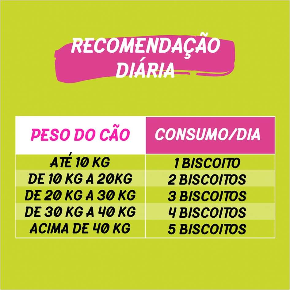 Kit Biscoito Quatree Snacks Crock Tradicional para Cães Adultos - 6 Unidades