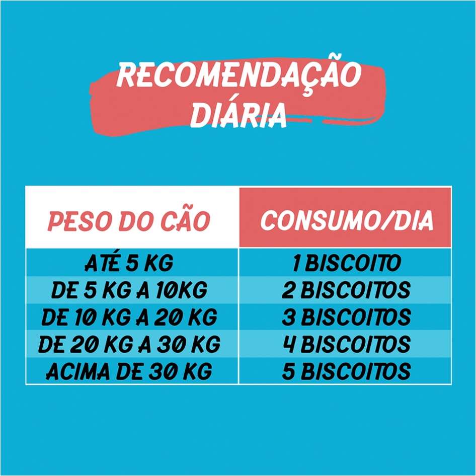 Biscoito Quatree Snacks Crock Mix para Cães Adultos - 400g