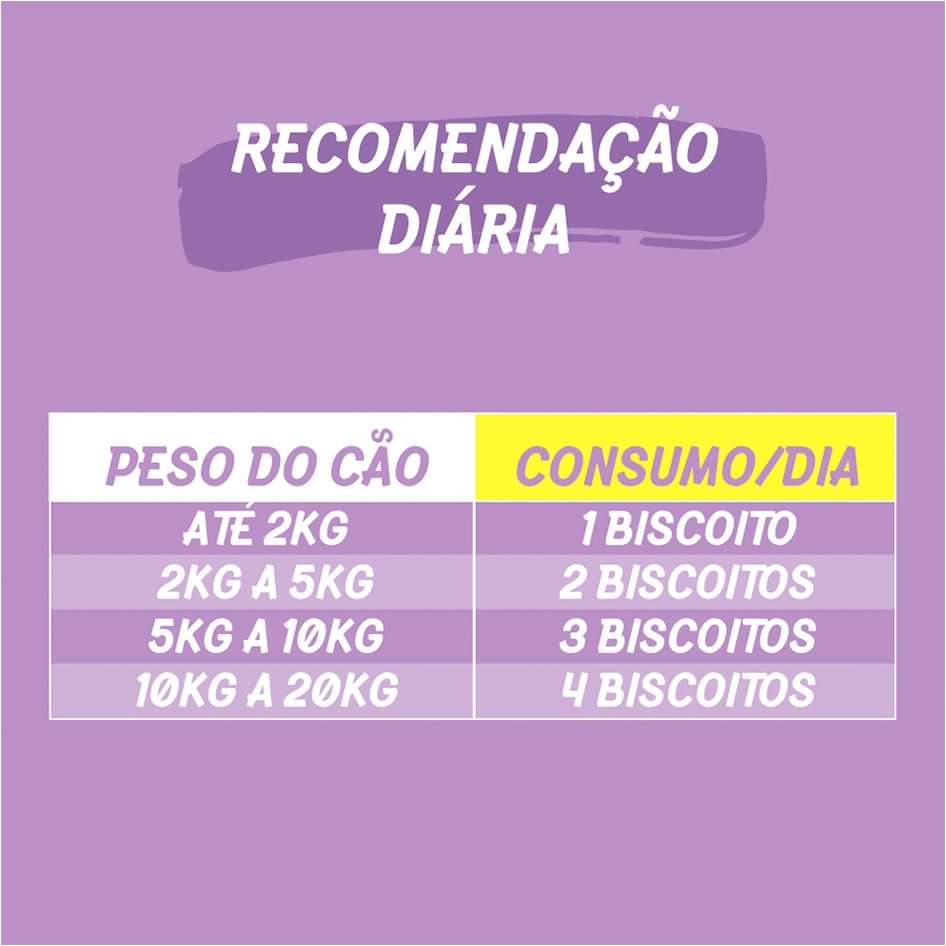 Kit Biscoito Quatree Snacks Crock Mini para Cães Adultos Porte Mini e Pequeno - 6 Unidades