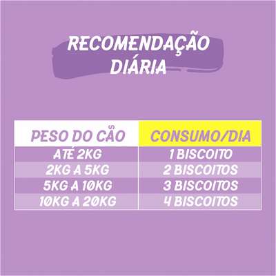 Biscoito Quatree Snacks Crock Mini para Cães Adultos Porte Mini e Pequeno