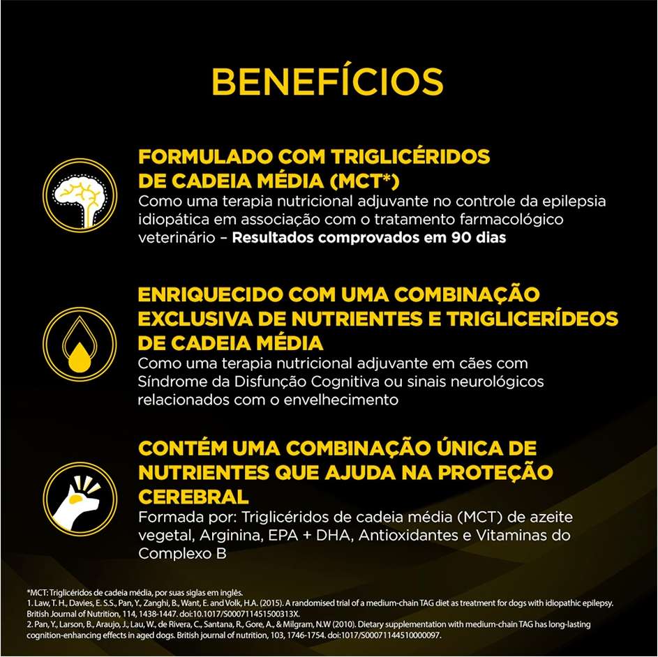 Ração Seca Nestlé Purina Pro Plan Veterinary Diets NeuroCare para Cães - 2Kg