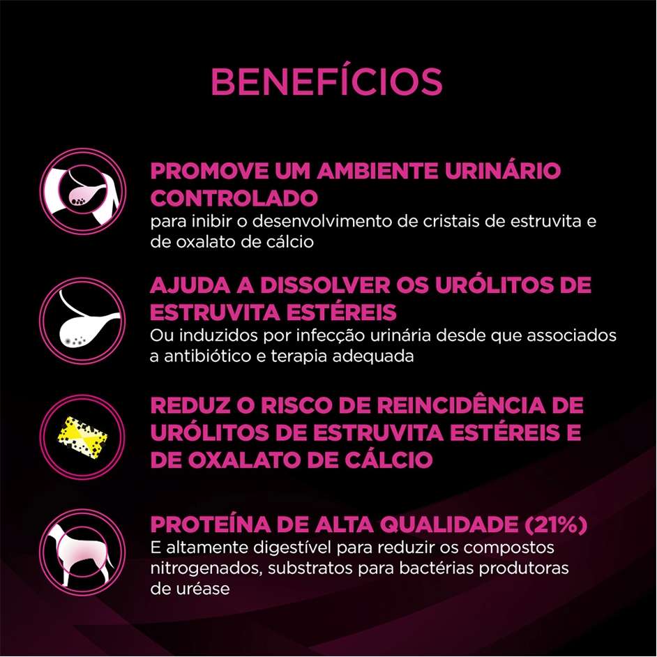 Ração Nestlé Purina Pro Plan Veterinary Diets Urinary para Cães - 2Kg