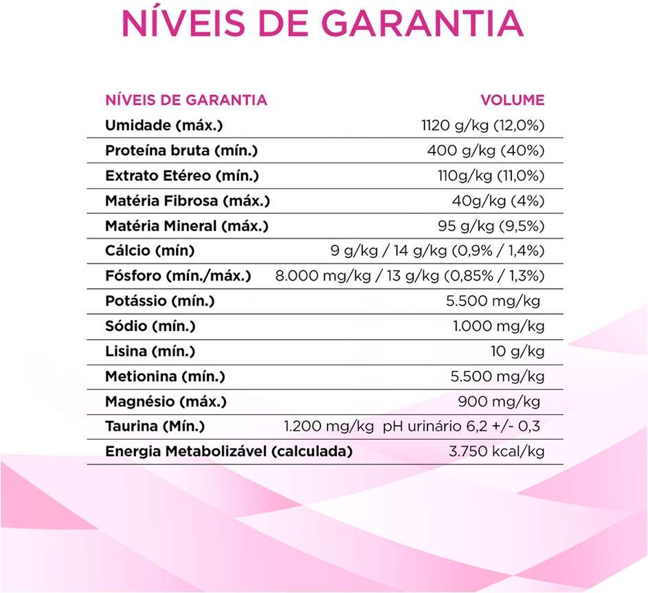 Ração Seca Nestlé Purina Pro Plan Veterinary Diets UR Trato Urinário para Gatos - 1,5Kg