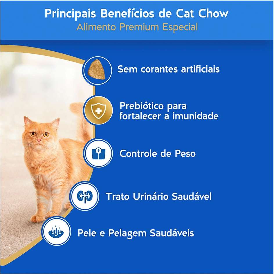 Ração Nestlé Purina Cat Chow Frango para Gatos Castrados - 2,7Kg