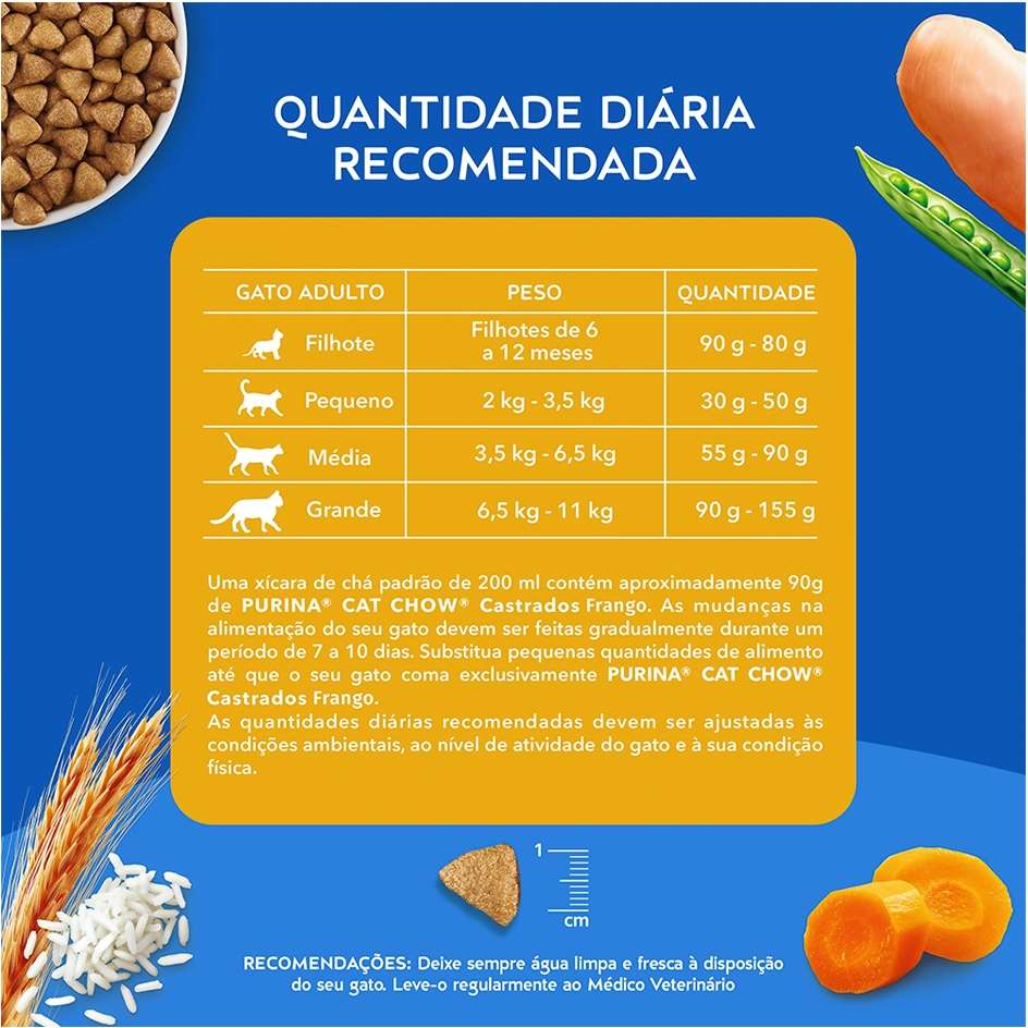 Ração Nestlé Purina Cat Chow Frango para Gatos Castrados - 2,7Kg