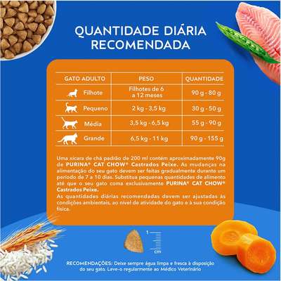 Ração Seca Nestlé Purina Cat Chow Peixe para Gatos Castrados
