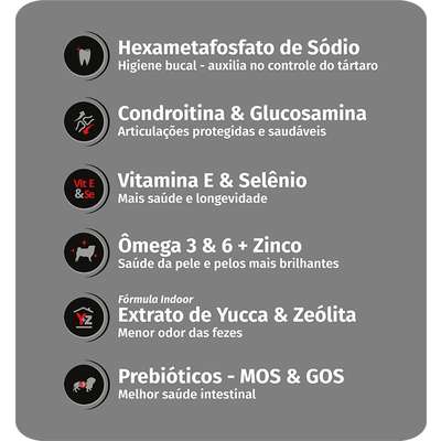 Ração Seca Finotrato para Cães Filhotes Porte Pequeno e Médio