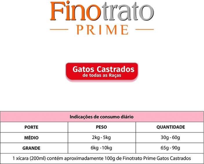 Ração Seca Finotrato Salmão para Gatos Castrados - 20Kg